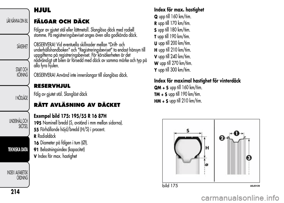 Alfa Romeo MiTo 2015 Ägarmanual (in Swedish) HJUL
FÄLGAR OCH DÄCK
Fälgar av gjutet stål eller lättmetall. Slanglösa däck med radiell
stomme. På registreringsbeviset anges även alla godkända däck.
OBSERVERA! Vid eventuella skillnader m Alfa Romeo MiTo 2015 Ägarmanual (in Swedish) HJUL
FÄLGAR OCH DÄCK
Fälgar av gjutet stål eller lättmetall. Slanglösa däck med radiell
stomme. På registreringsbeviset anges även alla godkända däck.
OBSERVERA! Vid eventuella skillnader m