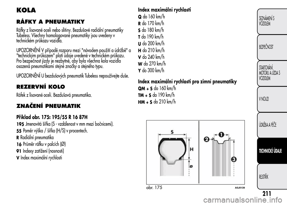Alfa Romeo MiTo 2015 Návod k obsluze (in Czech) KOLA
RÁFKY A PNEUMATIKY
Ráfky z lisované oceli nebo slitiny. Bezdušové radiální pneumatiky
Tubeless. Všechny homologované pneumatiky jsou uvedeny v
technickém průkazu vozidla.
UPOZORNĚNÍ Alfa Romeo MiTo 2015 Návod k obsluze (in Czech) KOLA
RÁFKY A PNEUMATIKY
Ráfky z lisované oceli nebo slitiny. Bezdušové radiální pneumatiky
Tubeless. Všechny homologované pneumatiky jsou uvedeny v
technickém průkazu vozidla.
UPOZORNĚNÍ