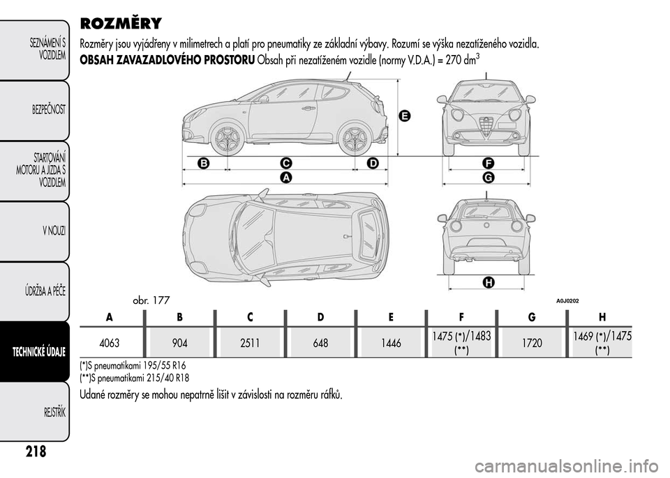 Alfa Romeo MiTo 2015  Návod k obsluze (in Czech) ROZMĚRY
Rozměry jsou vyjádřeny v milimetrech a platí pro pneumatiky ze základní výbavy. Rozumí se výška nezatíženého vozidla.
OBSAH ZAVAZADLOVÉHO PROSTORUObsah při nezatíženém vozid