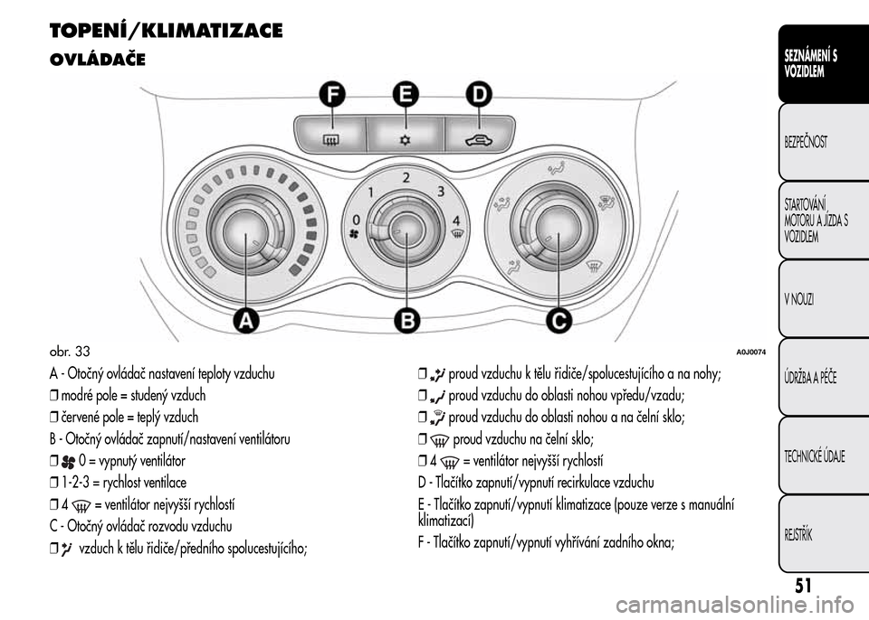 Alfa Romeo MiTo 2015  Návod k obsluze (in Czech) TOPENÍ/KLIMATIZACE
OVLÁDAČE
A - Otočný ovládač nastavení teploty vzduchu
❒modré pole = studený vzduch
❒červené pole = teplý vzduch
B - Otočný ovládač zapnutí/nastavení ventilát
