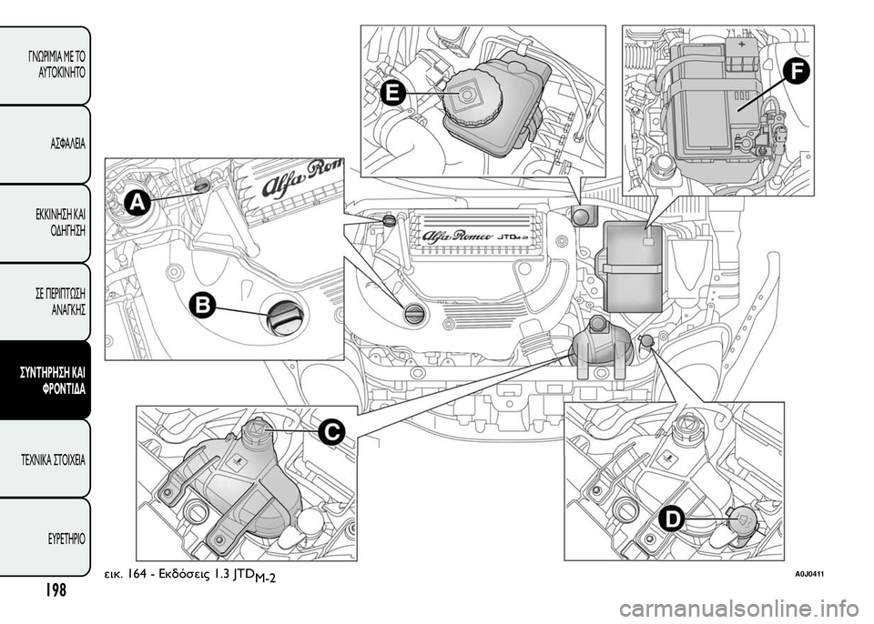 Alfa Romeo MiTo 2015  Εγχειρίδιο χρήσης (in Greek) εικ. 164 - Εκδόσεις 1.3 JTD
M-2A0J0411
198
ΓΝΩΡΙΜΊΑ ΜΕ ΤΟ
ΑΥΤΟΚΊΝΗΤΟ
ΑΣΦΑΛΕΙΑ
ΕΚΚΙΝΗΣΗ ΚΑΙ
ΟΔΗΓΗΣΗ
ΣΕ ΠΕΡΙΠΤΩΣΗ
ΑΝΑΓΚΗΣ
Σ