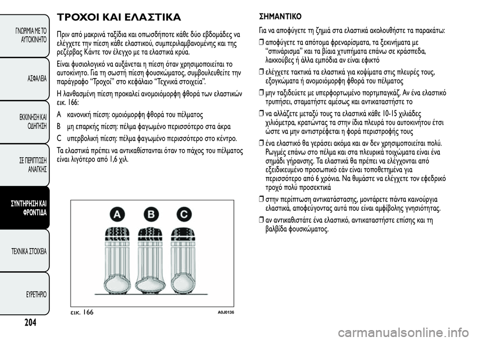 Alfa Romeo MiTo 2015 Εγχειρίδιο χρήσης (in Greek) ΤΡΟΧΟΙ ΚΑΙ ΕΛΑΣΤΙΚΑ
Πριν από μακρινά ταξίδια και οπωσδήποτε κάθε δύο εβδομάδες να
ελέγχετε την πίεση κάθε ελ Alfa Romeo MiTo 2015 Εγχειρίδιο χρήσης (in Greek) ΤΡΟΧΟΙ ΚΑΙ ΕΛΑΣΤΙΚΑ
Πριν από μακρινά ταξίδια και οπωσδήποτε κάθε δύο εβδομάδες να
ελέγχετε την πίεση κάθε ελ