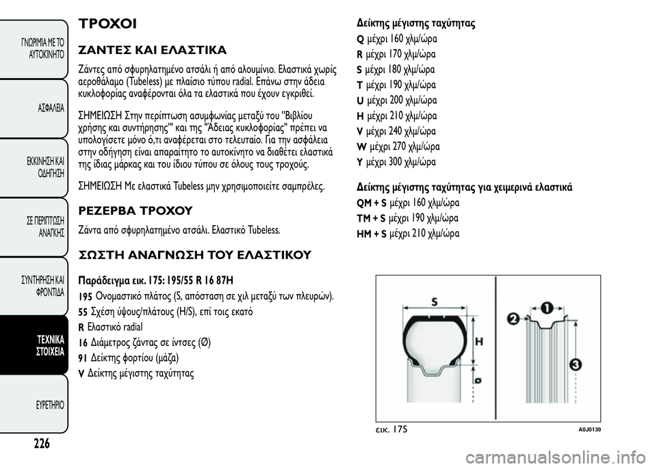 Alfa Romeo MiTo 2015  Εγχειρίδιο χρήσης (in Greek) Τ Ρ ΟΧΟ Ι
ΖΑΝΤΕΣ ΚΑΙ ΕΛΑΣΤΙΚΑ
Ζάντες από σφυρηλατημένο ατσάλι ή από αλουμίνιο. Ελαστικά χωρίς
αεροθάλαμο (Tubeles
