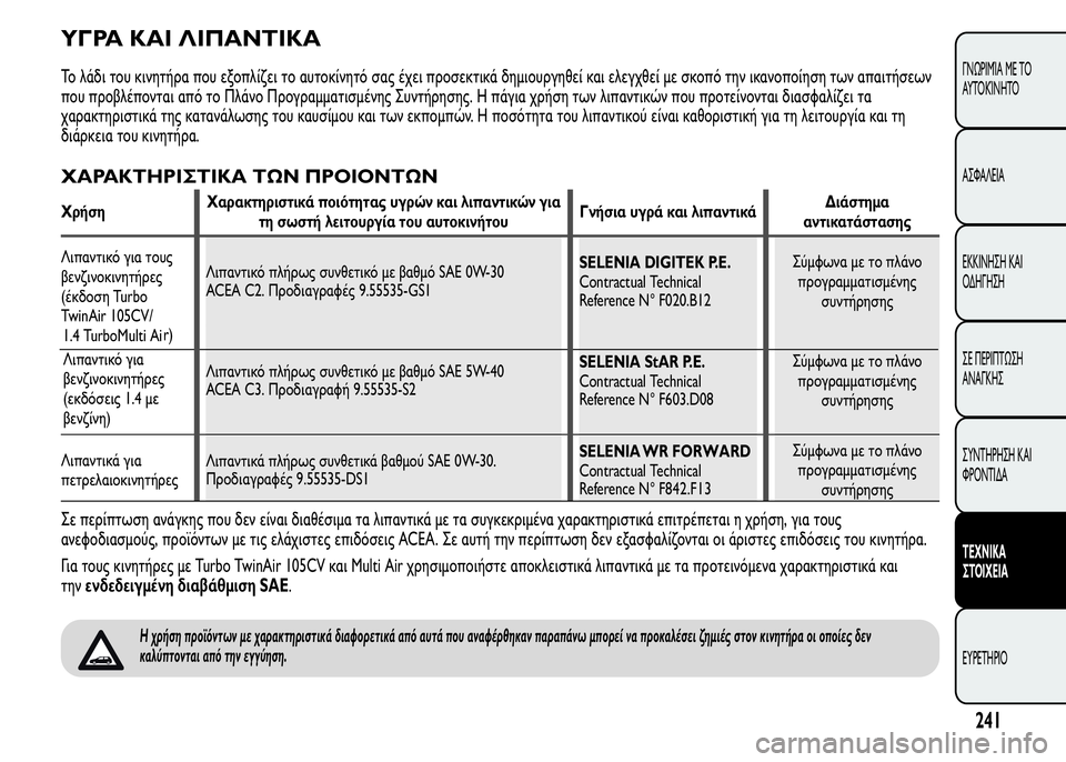 Alfa Romeo MiTo 2015 Εγχειρίδιο χρήσης (in Greek) ΥΓΡΑ ΚΑΙ ΛΙΠΑΝΤΙΚΑ
Το λάδι του κινητήρα που εξοπλίζει το αυτοκίνητό σας έχει προσεκτικά δημιουργηθεί και ελε Alfa Romeo MiTo 2015 Εγχειρίδιο χρήσης (in Greek) ΥΓΡΑ ΚΑΙ ΛΙΠΑΝΤΙΚΑ
Το λάδι του κινητήρα που εξοπλίζει το αυτοκίνητό σας έχει προσεκτικά δημιουργηθεί και ελε