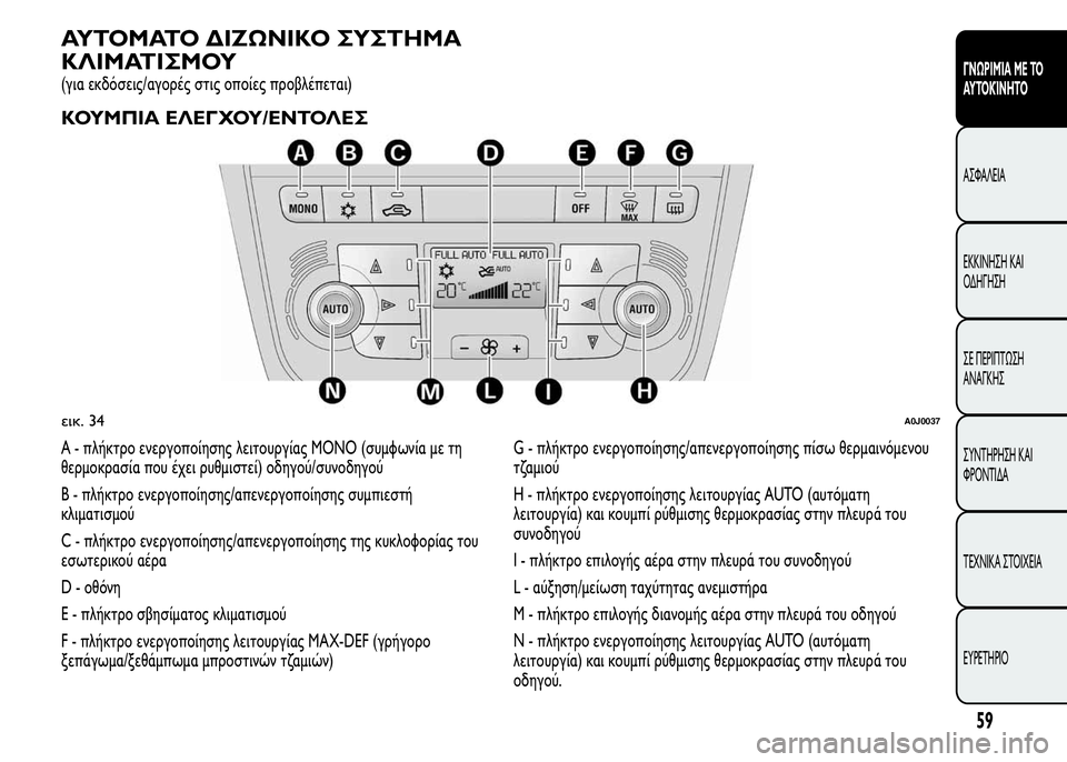 Alfa Romeo MiTo 2015  Εγχειρίδιο χρήσης (in Greek) ΑΥΤΟΜΑΤΟ ΔΙΖΩΝΙΚΟ ΣΥΣΤΗΜΑ
ΚΛΙΜΑΤΙΣΜΟΥ
(για εκδόσεις/αγορές στις οποίες προβλέπεται)
ΚΟΥΜΠΙΑ ΕΛΕΓΧΟΥ/ΕΝΤΟΛΕΣ