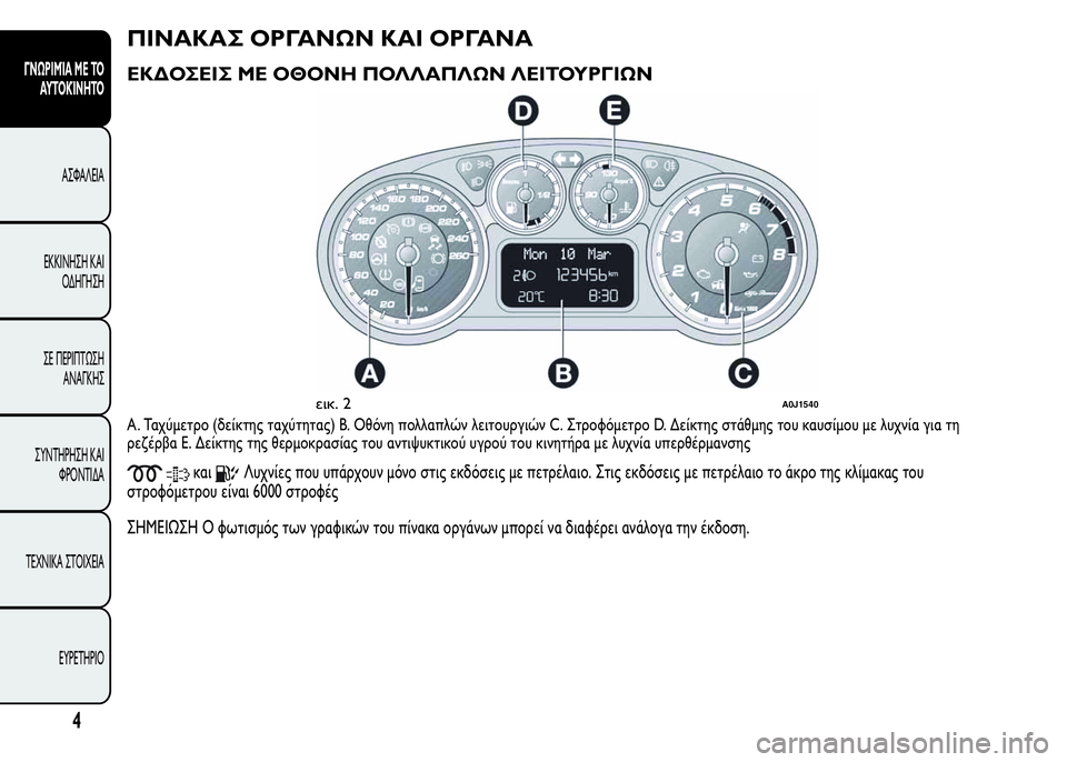 Alfa Romeo MiTo 2015  Εγχειρίδιο χρήσης (in Greek) ΠΙΝΑΚΑΣ ΟΡΓΑΝΩΝ ΚΑΙ ΟΡΓΑΝΑ
ΕΚΔΟΣΕΙΣ ΜΕ ΟΘΟΝΗ ΠΟΛΛΑΠΛΩΝ ΛΕΙΤΟΥΡΓΙΩΝ
A. Ταχύμετρο (δείκτης ταχύτητας) B. Οθόνη π