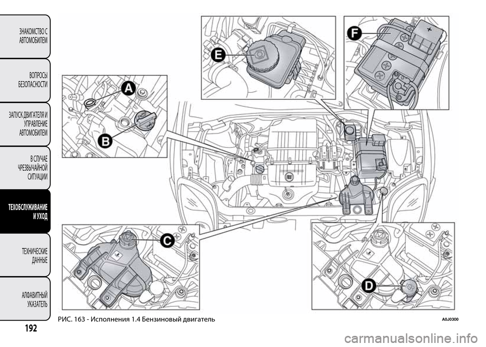 Alfa Romeo MiTo 2015  Инструкция по эксплуатации (in Russian) РИС. 163 - Исполнения 1.4 Бензиновый двигательA0J0300
192
ЗНАКОМСТВО С
АВТОМОБИЛЕМ
ВОПРОСЫ
БЕЗОПАСНОСТИ
ЗАПУСК ДВИГА