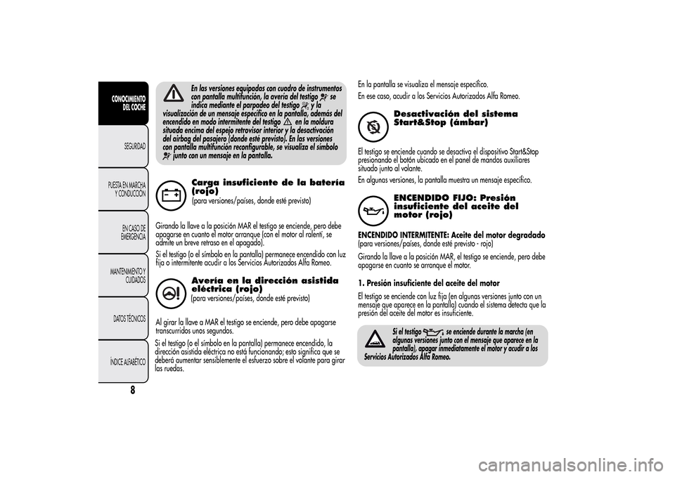 Alfa Romeo MiTo 2014 Manual del propietario (in Spanish) En las versiones equipadas con cuadro de instrumentos
con pantalla multifunción, la avería del testigo
se
indica mediante el parpadeo del testigo
yla
visualización de un mensaje específico en la p Alfa Romeo MiTo 2014 Manual del propietario (in Spanish) En las versiones equipadas con cuadro de instrumentos
con pantalla multifunción, la avería del testigo
se
indica mediante el parpadeo del testigo
yla
visualización de un mensaje específico en la p