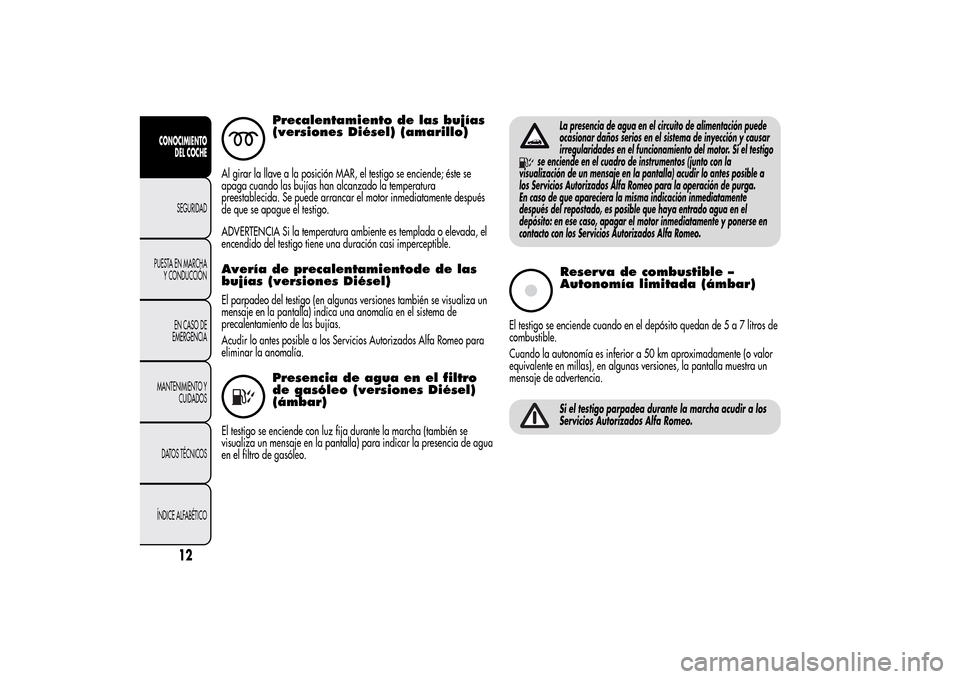 Alfa Romeo MiTo 2014 Manual del propietario (in Spanish) Precalentamiento de las bujías
(versiones Diésel) (amarillo)
Al girar la llave a la posición MAR, el testigo se enciende; éste se
apaga cuando las bujías han alcanzado la temperatura
preestableci Alfa Romeo MiTo 2014 Manual del propietario (in Spanish) Precalentamiento de las bujías
(versiones Diésel) (amarillo)
Al girar la llave a la posición MAR, el testigo se enciende; éste se
apaga cuando las bujías han alcanzado la temperatura
preestableci