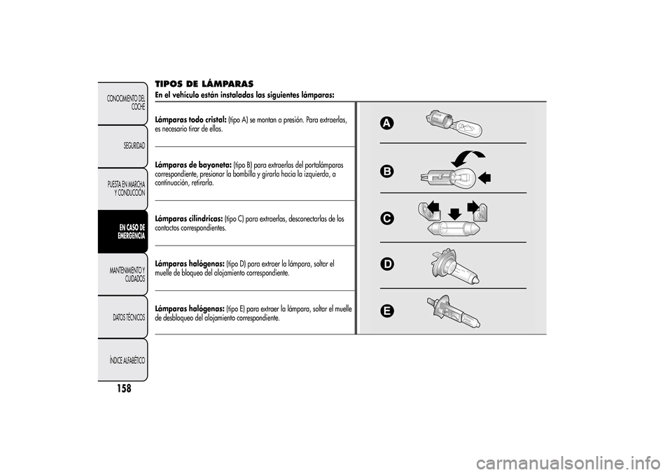 Alfa Romeo MiTo 2014  Manual del propietario (in Spanish) TIPOS DE LÁMPARASEn el vehículo están instaladas las siguientes lámparas:
Lámparas todo cristal:(tipo A) se montan a presión. Para extraerlas,
es necesario tirar de ellas.Lámparas de bayoneta:(
