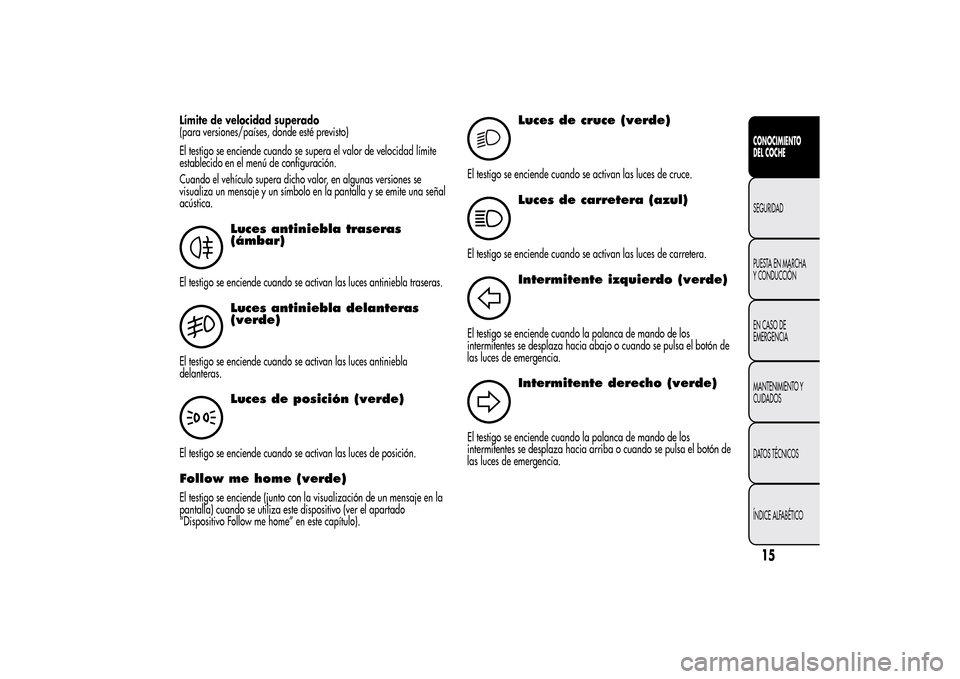 Alfa Romeo MiTo 2014 Manual del propietario (in Spanish) Límite de velocidad superado
(para versiones/países, donde esté previsto)
El testigo se enciende cuando se supera el valor de velocidad límite
establecido en el menú de configuración.
Cuando el Alfa Romeo MiTo 2014 Manual del propietario (in Spanish) Límite de velocidad superado
(para versiones/países, donde esté previsto)
El testigo se enciende cuando se supera el valor de velocidad límite
establecido en el menú de configuración.
Cuando el