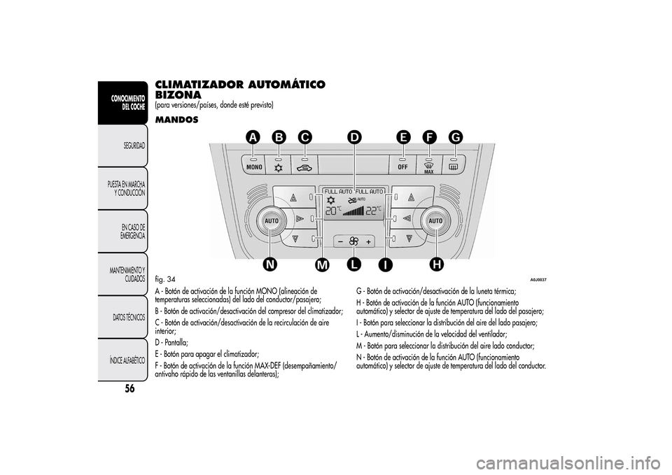 Alfa Romeo MiTo 2014  Manual del propietario (in Spanish) CLIMATIZADOR AUTOMÁTICO
BIZONA(para versiones/países, donde esté previsto)MANDOSA - Botón de activación de la función MONO (alineación de
temperaturas seleccionadas) del lado del conductor/pasa