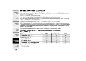 Page 236