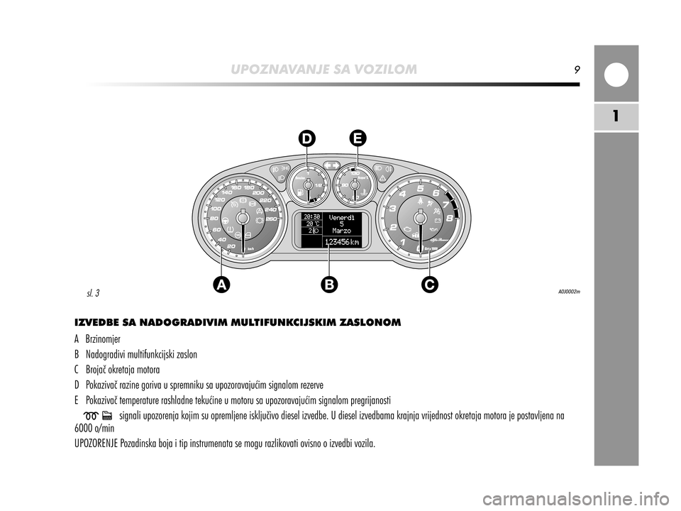 Alfa Romeo MiTo 2014  Vodič za korisnike (in Croatian) 