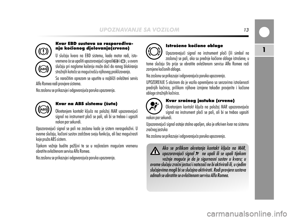 Alfa Romeo MiTo 2014  Vodič za korisnike (in Croatian) 