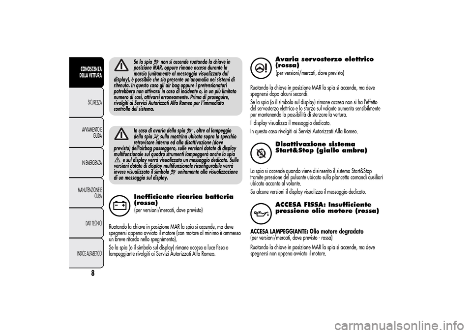 Alfa Romeo MiTo 2014 Manuale del proprietario (in Italian) Se la spia
non si accende ruotando la chiave in
posizione MAR, oppure rimane accesa durante la
marcia (unitamente al messaggio visualizzato dal
display), è possibile che sia presente un’anomalia ne Alfa Romeo MiTo 2014 Manuale del proprietario (in Italian) Se la spia
non si accende ruotando la chiave in
posizione MAR, oppure rimane accesa durante la
marcia (unitamente al messaggio visualizzato dal
display), è possibile che sia presente un’anomalia ne