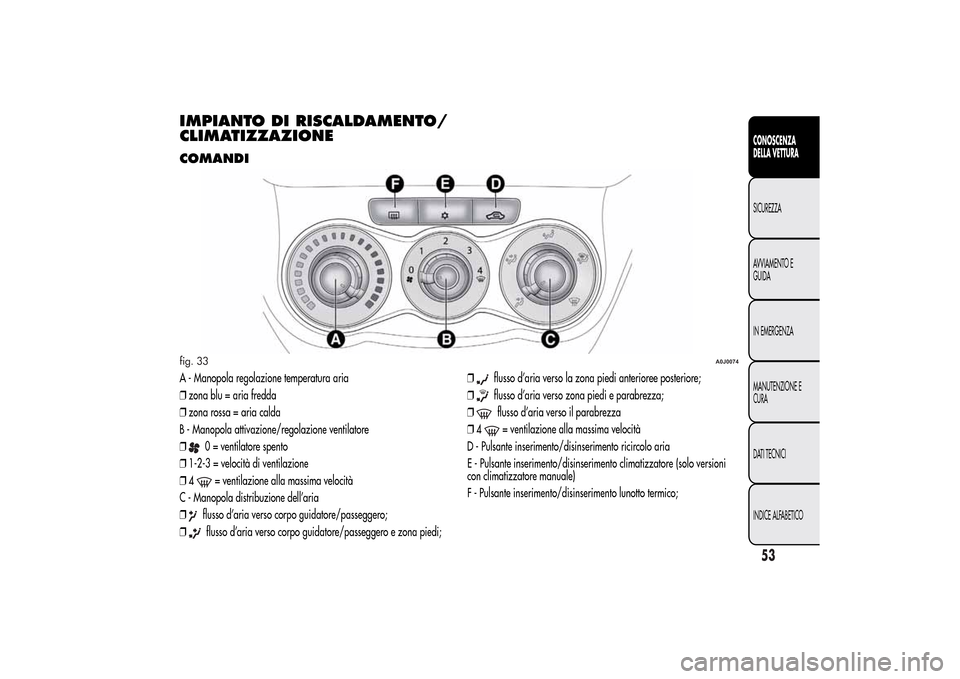 Alfa Romeo MiTo 2014  Manuale del proprietario (in Italian) IMPIANTO DI RISCALDAMENTO/
CLIMATIZZAZIONECOMANDIA - Manopola regolazione temperatura aria
❒zona blu = aria fredda
❒zona rossa = aria calda
B - Manopola attivazione/regolazione ventilatore
❒
0 =