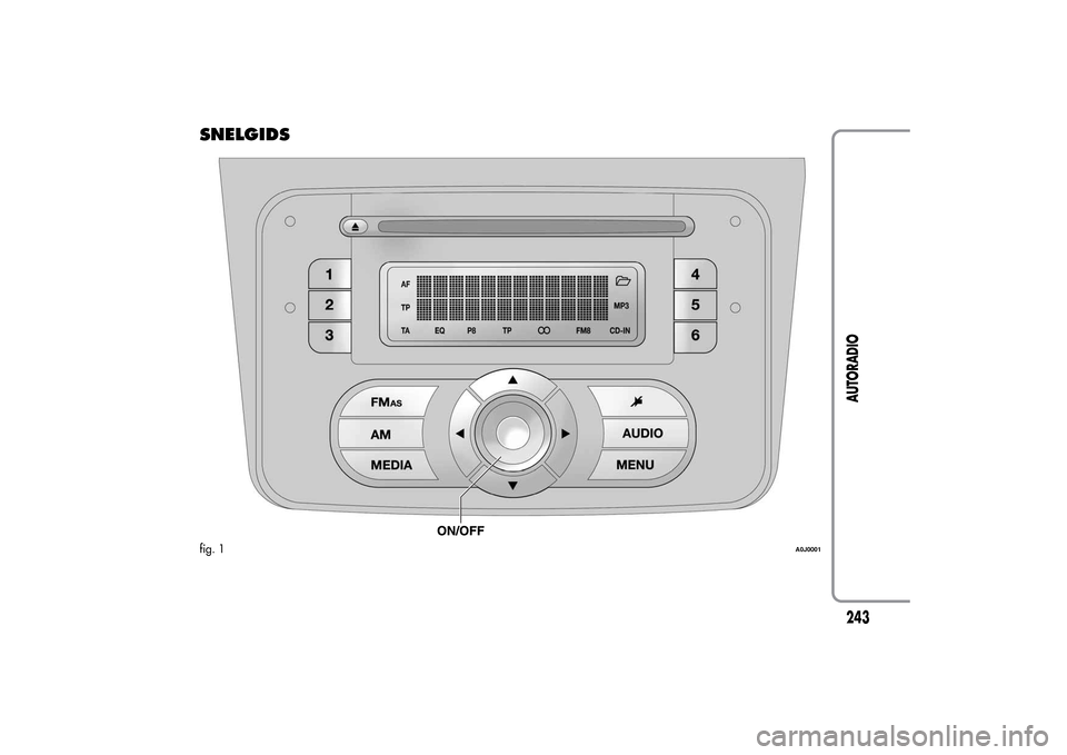 Alfa Romeo MiTo 2014  Handleiding (in Dutch) SNELGIDSfig. 1
A0J0001
243AUTORADIO 