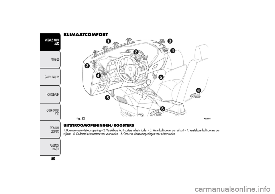 Alfa Romeo MiTo 2014  Handleiding (in Dutch) KLIMAATCOMFORTUITSTROOMOPENINGEN/ROOSTERS1. Bovenste vaste uitstroomopening – 2. Verstelbare luchtroosters in het midden – 3. Vaste luchtrooster aan zijkant – 4. Verstelbare luchtroosters aan
zi