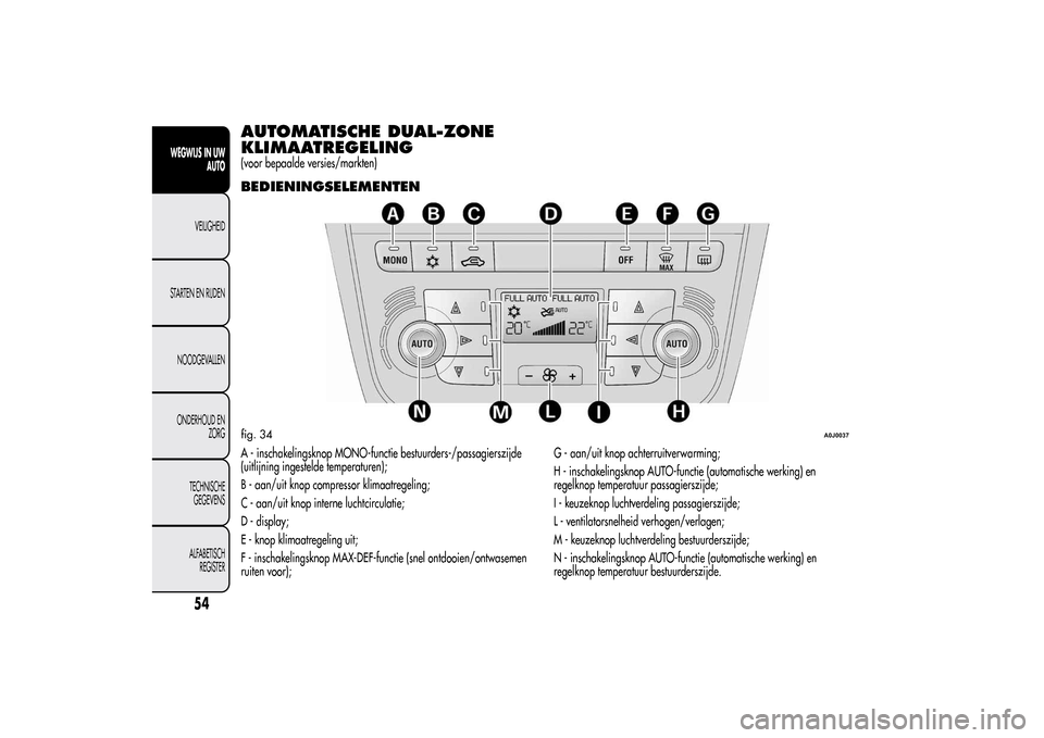 Alfa Romeo MiTo 2014  Handleiding (in Dutch) AUTOMATISCHE DUAL-ZONE
KLIMAATREGELING(voor bepaalde versies/markten)BEDIENINGSELEMENTENA - inschakelingsknop MONO-functie bestuurders-/passagierszijde
(uitlijning ingestelde temperaturen);
B - aan/ui