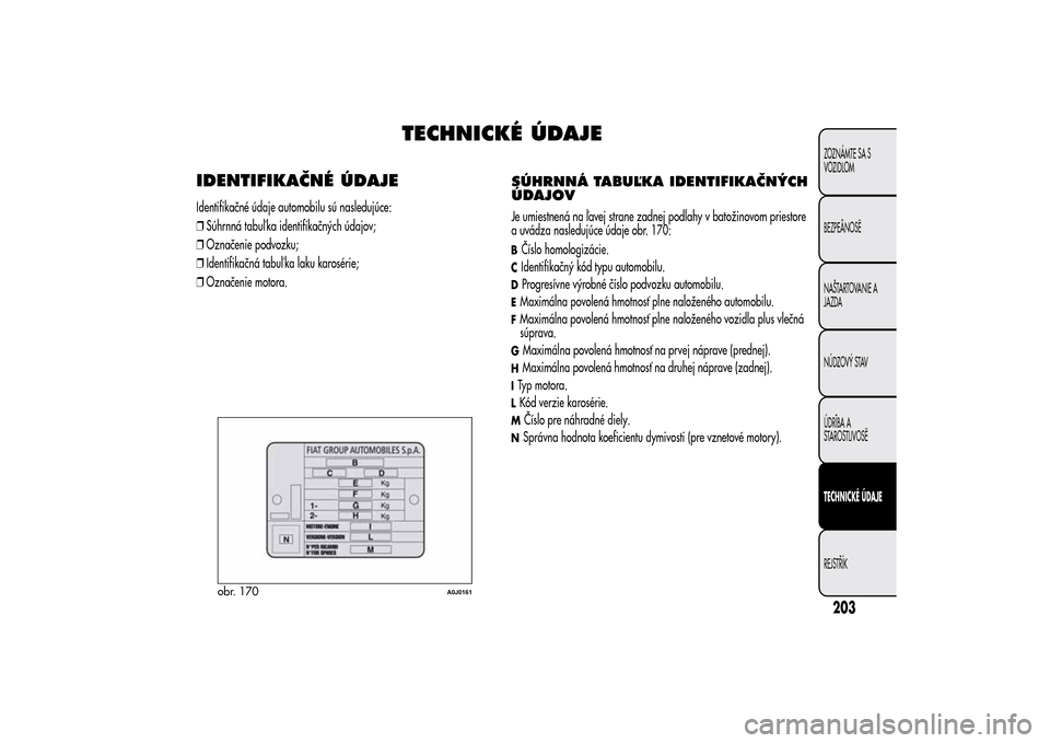 Alfa Romeo MiTo 2014  Užívateľská príručka (in Slovak) TECHNICKÉ ÚDAJE
IDENTIFIKAČNÉ ÚDAJEIdentifikačné údaje automobilu sú nasledujúce:
❒Súhrnná tabuľ ka identifikačných údajov;
❒Označenie podvozku;
❒Identifikačná tabuľ ka laku 