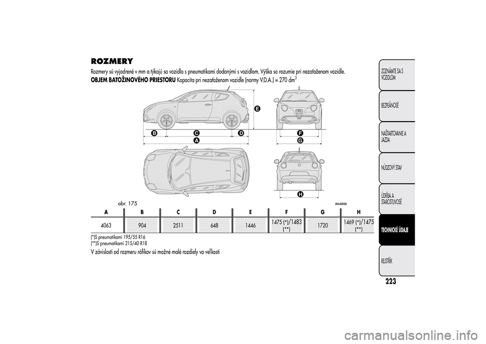 Alfa Romeo MiTo 2014  Užívateľská príručka (in Slovak) ROZMERYRozmery sú vyjadrené v mm a týkajú sa vozidla s pneumatikami dodanými s vozidlom. Výška sa rozumie pri nezaťaženom vozidle.
OBJEM BATOŽINOVÉHO PRIESTORUKapacita pri nezaťaženom voz