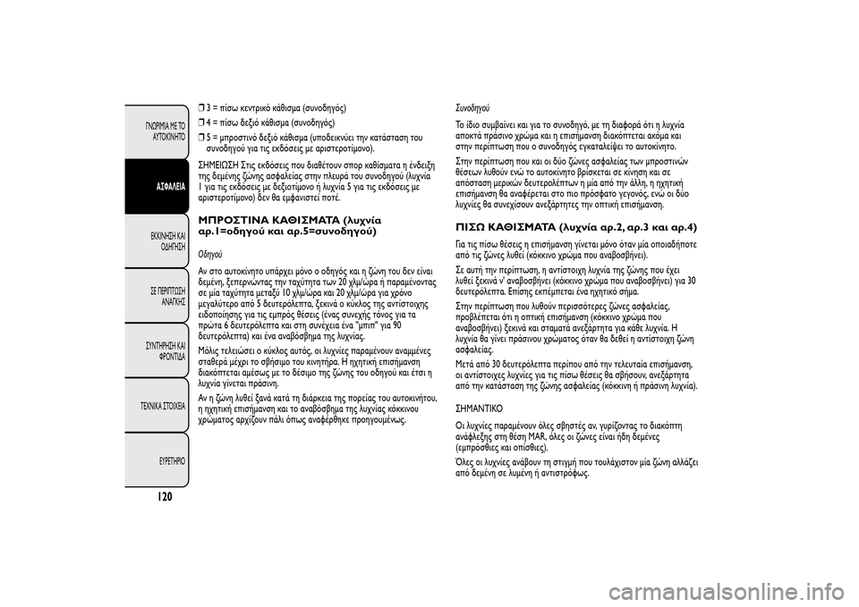 Alfa Romeo MiTo 2014 Εγχειρίδιο χρήσης (in Greek) ❒3 = πίσω κεντρικό κάθισμα (συνοδηγός)
❒4 = πίσω δεξιό κάθισμα (συνοδηγός)
❒5 = μπροστινό δεξιό κάθισμα (υποδεικ Alfa Romeo MiTo 2014 Εγχειρίδιο χρήσης (in Greek) ❒3 = πίσω κεντρικό κάθισμα (συνοδηγός)
❒4 = πίσω δεξιό κάθισμα (συνοδηγός)
❒5 = μπροστινό δεξιό κάθισμα (υποδεικ