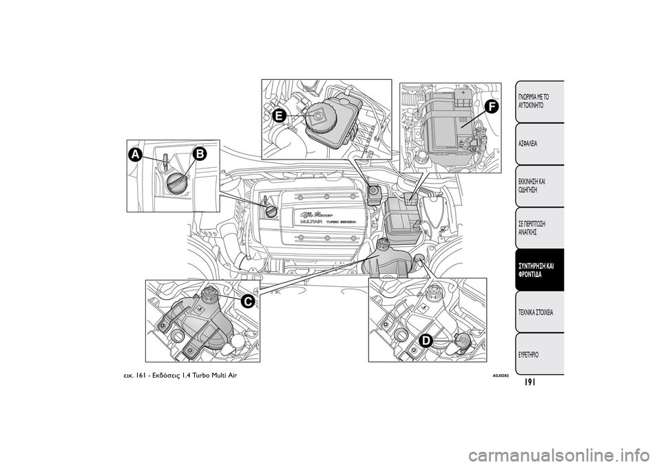 Alfa Romeo MiTo 2014  Εγχειρίδιο χρήσης (in Greek) εικ. 161 - Εκδόσεις 1.4 Turbo Multi Air
A0J0283
191ΓΝΩΡΙΜΊΑ ΜΕ ΤΟ
ΑΥΤΟΚΊΝΗΤΟ
ΑΣΦΑΛΕΙΑ
ΕΚΚΙΝΗΣΗ ΚΑΙ
ΟΔΗΓΗΣΗ
ΣΕ ΠΕΡΙΠΤΩΣΗ
ΑΝΑΓΚ