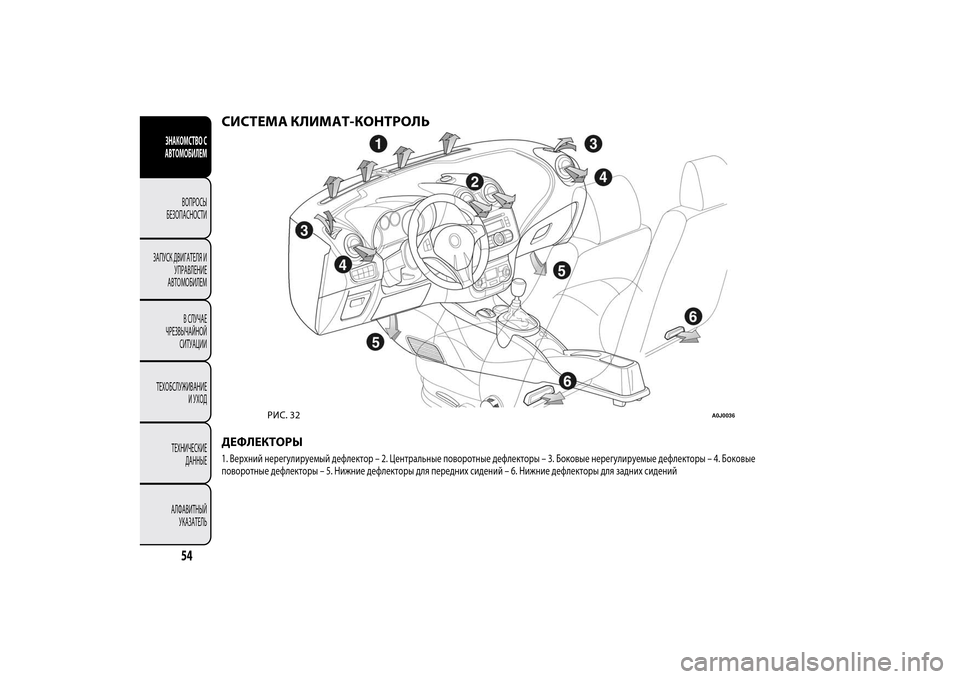 Alfa Romeo MiTo 2014  Инструкция по эксплуатации (in Russian) СИСТЕМА КЛИМАТ-КОНТРОЛЬДЕФЛЕКТОРЫ1. Верхний нерегулируемый дефлектор – 2. Центральные поворотные дефлектор
