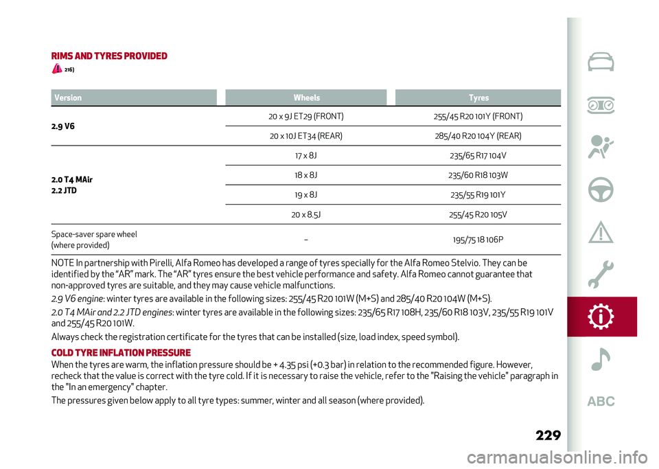 Alfa Romeo Stelvio 2020  Owners Manual ���
�
����	 ��� �����	 �������� �>�;�8�<
�5 �1�����
� �4����� ��&���
�>� �: �1�8 �1�5 �! �/�U ���1�/ �+�7��,�-��.
�1�0�0�=�J�0 ��1�5 �D�5�D�  �+�7��,�-��.
�1
