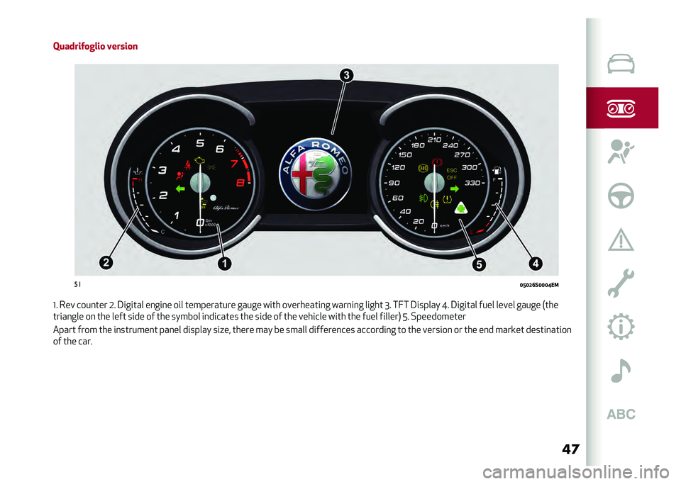 Alfa Romeo Stelvio 2020  Owners Manual ��	
�I������#�
����
 ������
�
�� �6�?�6�>�8�(�6�6�6�=�+�
�D� ��� ����
��� �1� �3�	��	��� ��
��	�
� ��	� ����������� ����� ��	�� ��������