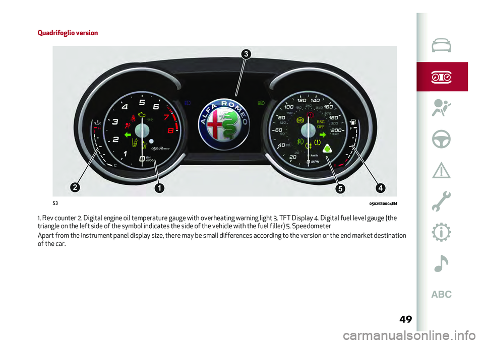 Alfa Romeo Stelvio 2020  Owners Manual ��
�I������#�
����
 ������
�
��
�6�?�6�>�8�(�6�6�6�=�+�
�D� ��� ����
��� �1� �3�	��	��� ��
��	�
� ��	� ����������� ����� ��	�� ��������