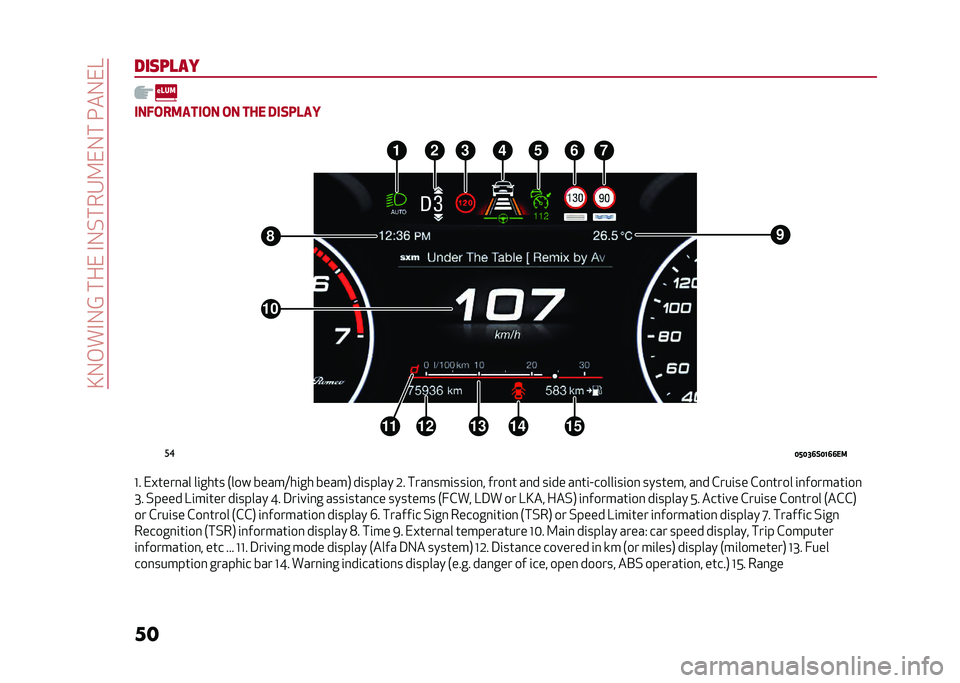 Alfa Romeo Stelvio 2020  Owners Manual ��A�-�,��#�-�@������#�-�%���4�9��-�����-��?
�� ���	��
���
��)������
�� �� ���+ ��
�(��-��3
�5
�� �6�?�6�7�8�(�6�;�8�8�+�
�D� ��!����
�� ��	���� �+�