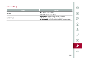 Page 273