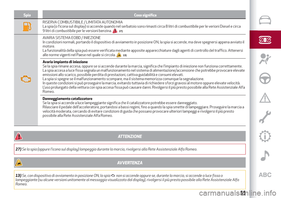Alfa Romeo Stelvio 2019 Manuale del proprietario (in Italian) Spia Cosa significa
RISERVA COMBUSTIBILE / LIMITATA AUTONOMIA
La spia (o licona sul display) si accende quando nel serbatoio sono rimasti circa 8 litri di combustibile per le verioni Diesel e circa
9 Alfa Romeo Stelvio 2019 Manuale del proprietario (in Italian) Spia Cosa significa
RISERVA COMBUSTIBILE / LIMITATA AUTONOMIA
La spia (o licona sul display) si accende quando nel serbatoio sono rimasti circa 8 litri di combustibile per le verioni Diesel e circa
9