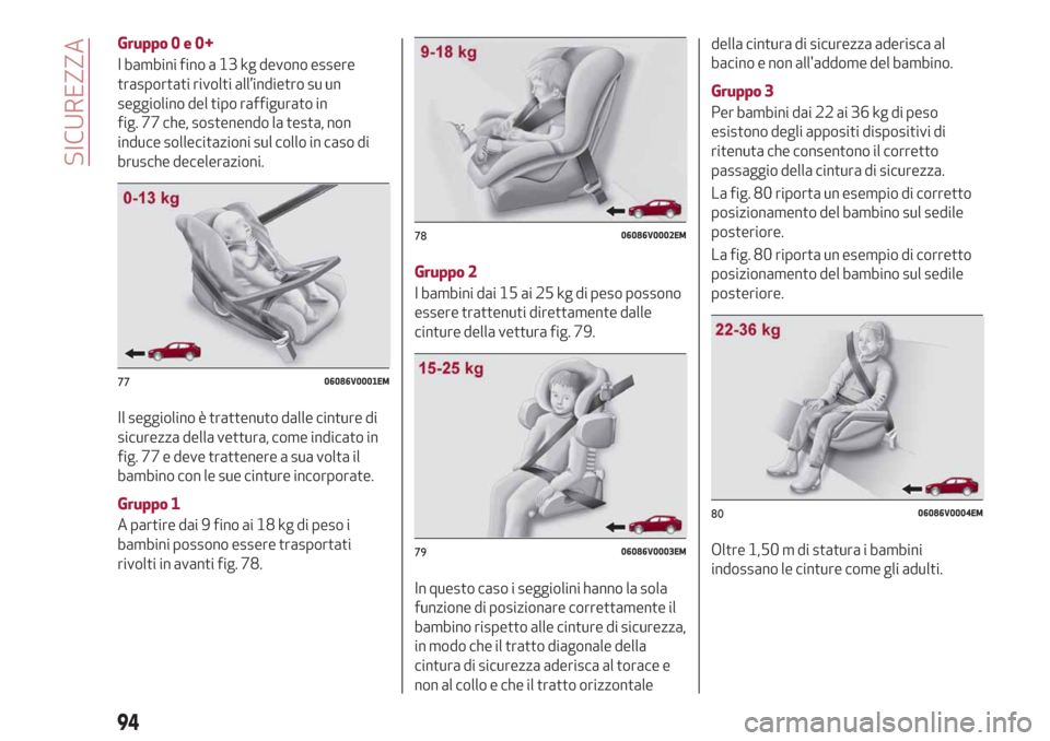 Alfa Romeo Stelvio 2019 Manuale del proprietario (in Italian) Gruppo0e0+
I bambini fino a 13 kg devono essere
trasportati rivolti all’indietro su un
seggiolino del tipo raffigurato in
fig. 77 che, sostenendo la testa, non
induce sollecitazioni sul collo in cas Alfa Romeo Stelvio 2019 Manuale del proprietario (in Italian) Gruppo0e0+
I bambini fino a 13 kg devono essere
trasportati rivolti all’indietro su un
seggiolino del tipo raffigurato in
fig. 77 che, sostenendo la testa, non
induce sollecitazioni sul collo in cas