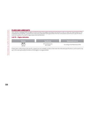 Page 260