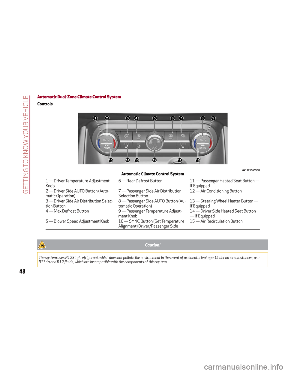 Alfa Romeo Stelvio 2018 Owners Manual Automatic Dual-Zone Climate Control System
Controls
Caution!
The system uses R1234yf refrigerant, which does not pollute the environment in the event of accidental leakage. Under no circumstances, use Alfa Romeo Stelvio 2018 Owners Manual Automatic Dual-Zone Climate Control System
Controls
Caution!
The system uses R1234yf refrigerant, which does not pollute the environment in the event of accidental leakage. Under no circumstances, use