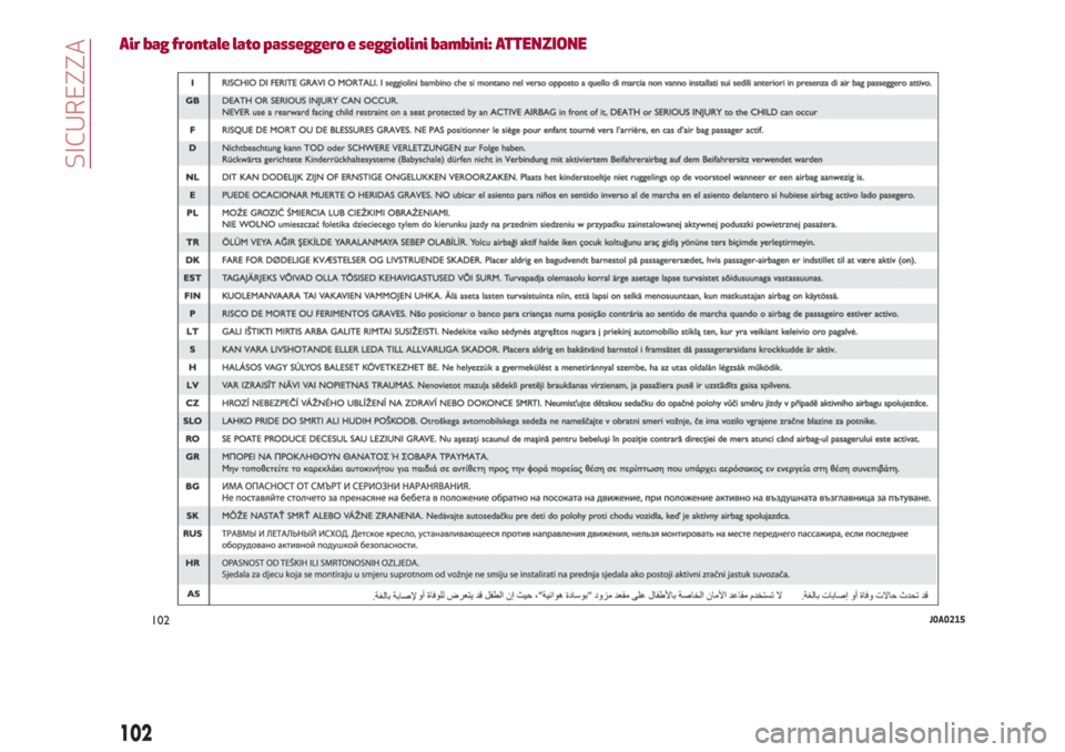 Alfa Romeo Stelvio 2017  Manuale del proprietario (in Italian) Air bag frontale lato passeggero e seggiolini bambini: ATTENZIONE
102J0A0215
102
SICUREZZA 