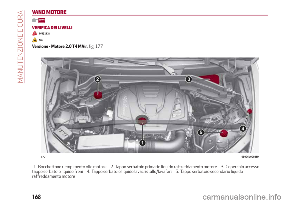 Alfa Romeo Stelvio 2017  Manuale del proprietario (in Italian) VANO MOTORE
VERIFICA DEI LIVELLI
161) 162)
60)
Versione - Motore 2.0 T4 MAir, fig. 177
1. Bocchettone riempimento olio motore 2. Tappo serbatoio primario liquido raffreddamento motore 3. Coperchio acc