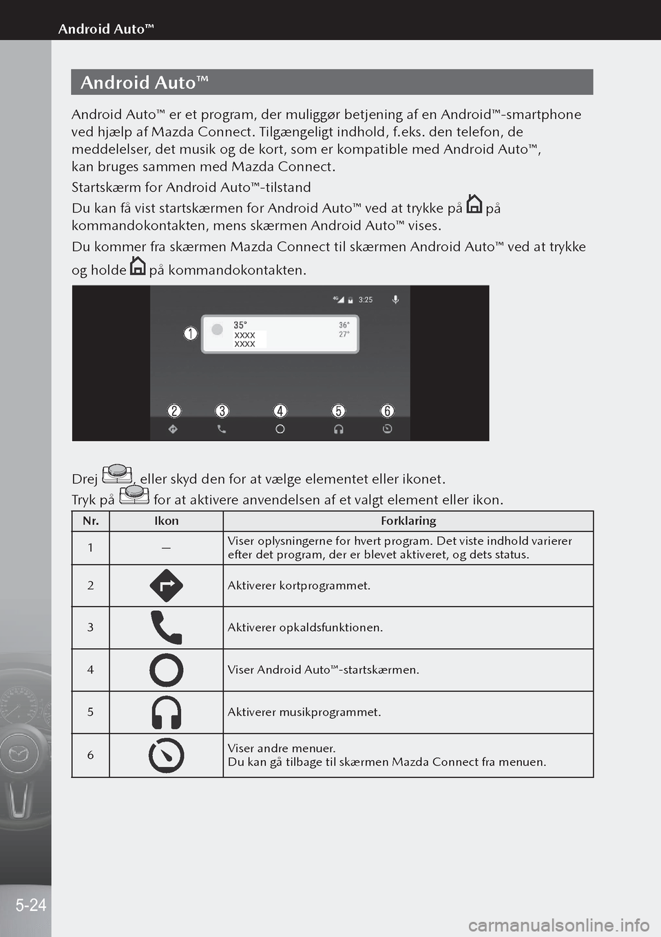 MAZDA MODEL 3 HATCHBACK 2019 Instruktionsbog (in Danish) Android Auto™
Android Auto™ er et program, der muliggør betjening af en Android™-smartphone
ved hjælp af Mazda Connect. Tilgængeligt indhold, f.eks. den telefon, de
meddelelser, det musik o MAZDA MODEL 3 HATCHBACK 2019 Instruktionsbog (in Danish) Android Auto™
Android Auto™ er et program, der muliggør betjening af en Android™-smartphone
ved hjælp af Mazda Connect. Tilgængeligt indhold, f.eks. den telefon, de
meddelelser, det musik o