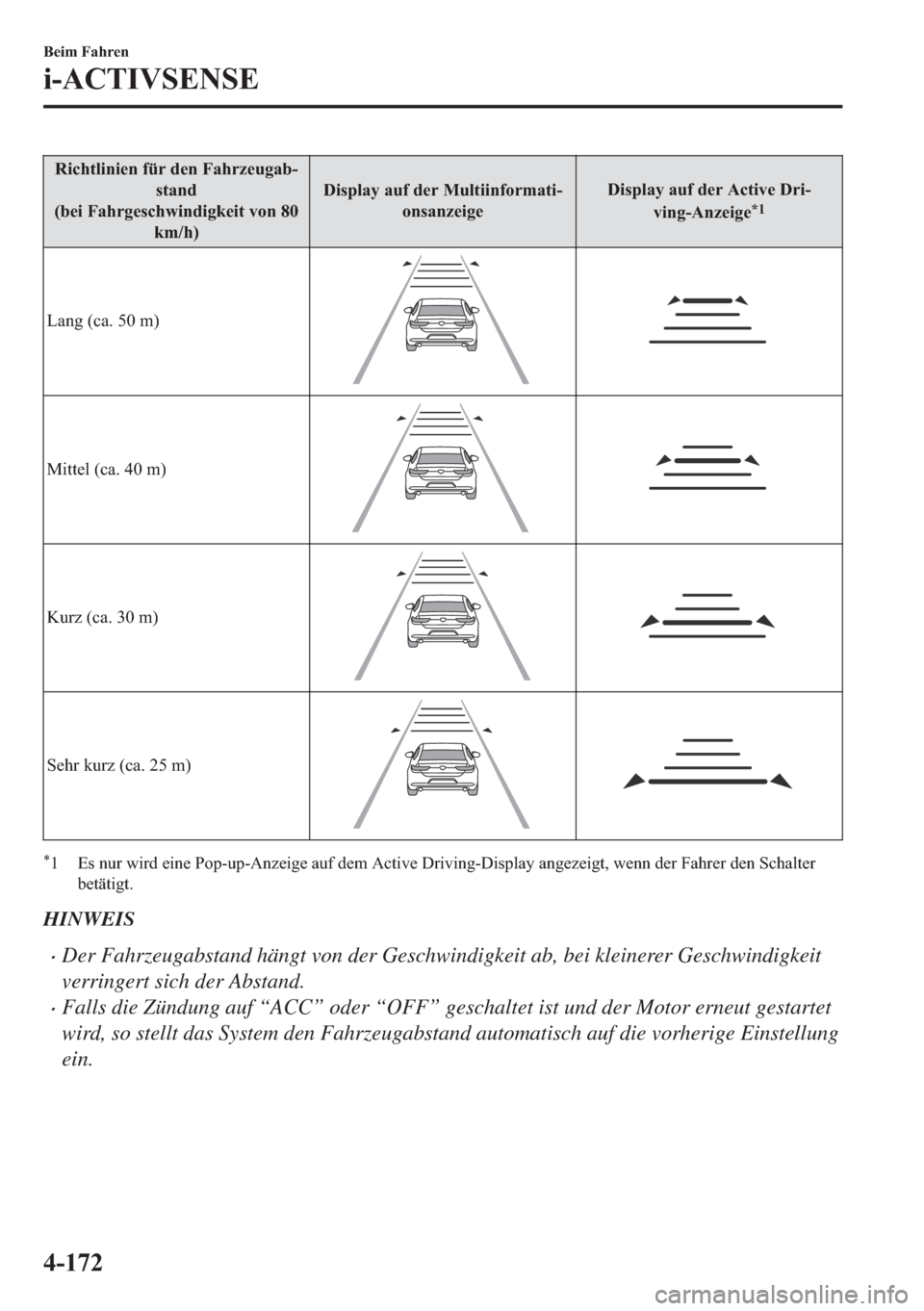 MAZDA MODEL 3 HATCHBACK 2019  Betriebsanleitung (in German) �5�L�F�K�W�O�L�Q�L�H�Q��I�