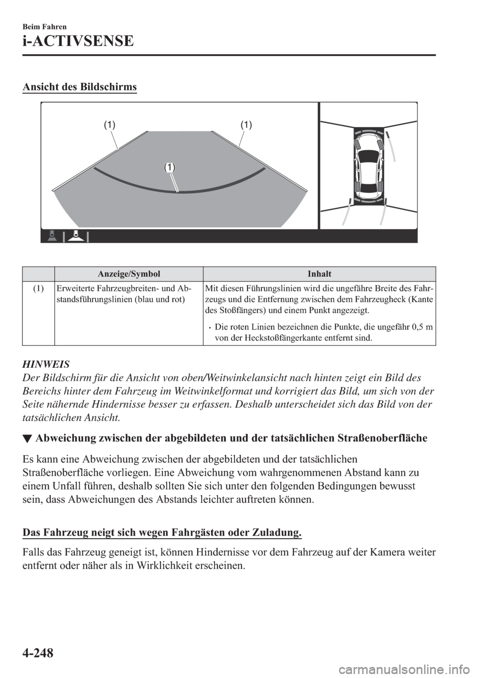 MAZDA MODEL 3 HATCHBACK 2019  Betriebsanleitung (in German) �$�Q�V�L�F�K�W��G�H�V��%�L�O�G�V�F�K�L�U�P�V
�
�$�Q�]�H�L�J�H��6�\�P�E�R�O �,�Q�K�D�O�W
��� �(�U�Z�H�L�W�H�U�W�H��)�D�K�U�]�H�X�J�E�U�H�L�W�H�Q���X�Q�G��$�E(
�V�W�D�Q�G�V�I�