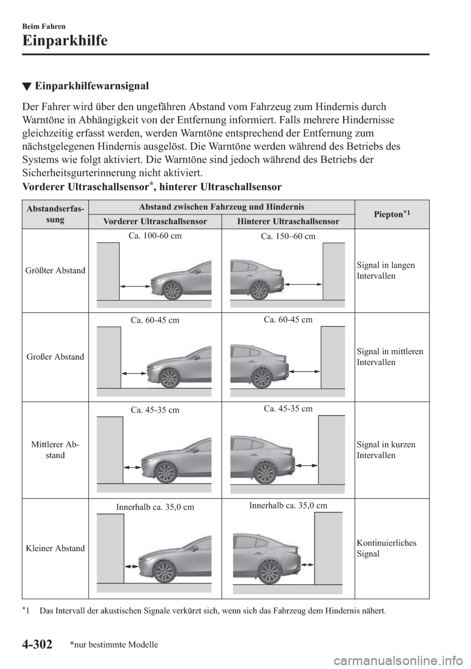 MAZDA MODEL 3 HATCHBACK 2019  Betriebsanleitung (in German) ▼�(�L�Q�S�D�U�N�K�L�O�I�H�Z�D�U�Q�V�L�J�Q�D�O
��H�U��)�D�K�U�H�U��Z�L�U�G��