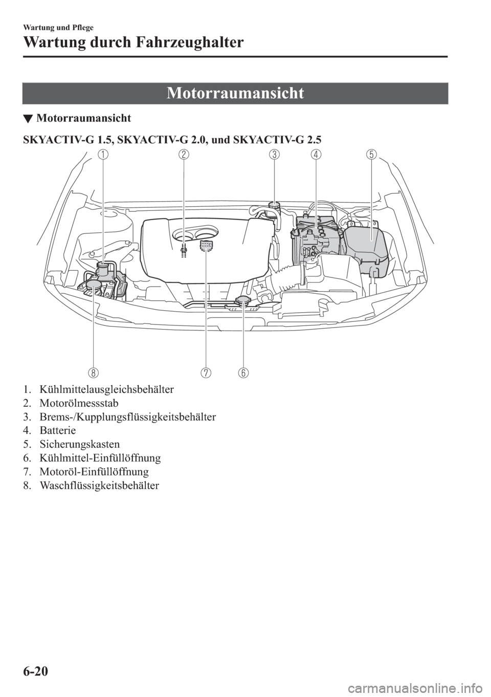 MAZDA MODEL 3 HATCHBACK 2019  Betriebsanleitung (in German) �0�R�W�R�U�U�D�X�P�D�Q�V�L�F�K�W
▼�0�R�W�R�U�U�D�X�P�D�Q�V�L�F�K�W
�6�.�<�$�&�7�,�9��*�������6�.�<�$�&�7�,�9��*�������X�Q�G��6�.�<�$�&�7�,�9��*����
�� �.�
