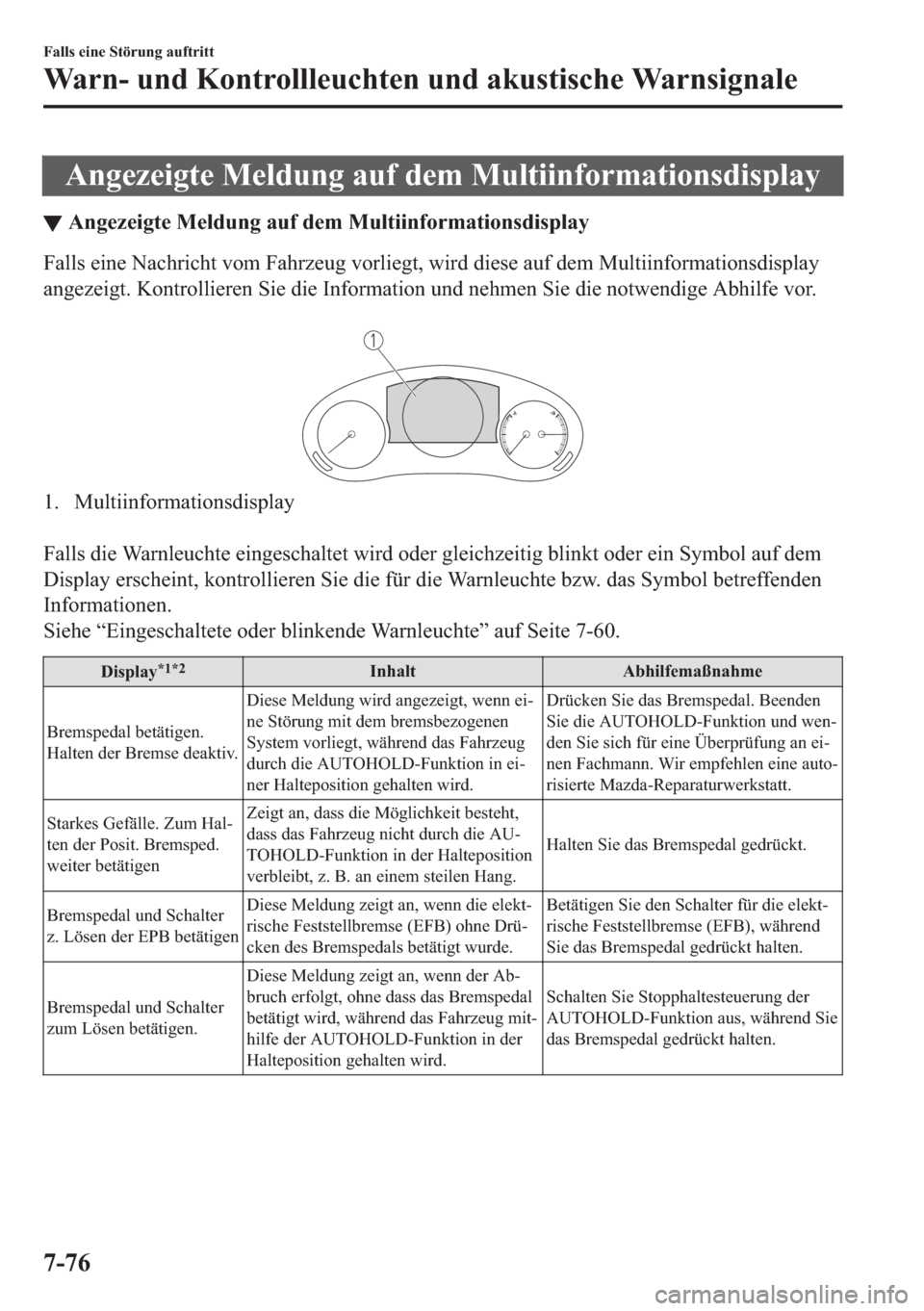 MAZDA MODEL 3 HATCHBACK 2019  Betriebsanleitung (in German) <00240051004a0048005d0048004c004a00570048000300300048004f004700580051004a00030044005800490003004700480050000300300058004f0057004c004c0051004900520055005000440057004c0052005100560047004c00560053004f004