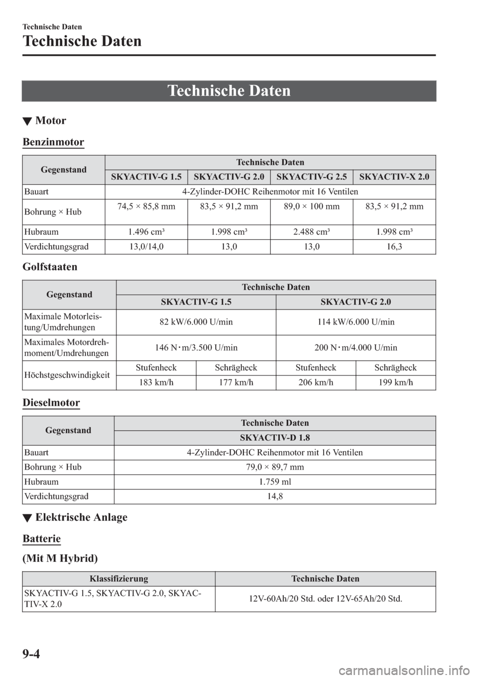 MAZDA MODEL 3 HATCHBACK 2019  Betriebsanleitung (in German) �7�H�F�K�Q�L�V�F�K�H���D�W�H�Q
▼�0�R�W�R�U
�%�H�Q�]�L�Q�P�R�W�R�U
�*�H�J�H�Q�V�W�D�Q�G�7�H�F�K�Q�L�V�F�K�H���D�W�H�Q
�6�.�<�$�&�7�,�9��*���� �6�.�<�$�&�7�,�9��*���� �6�.�<�$�&�7�,�9��