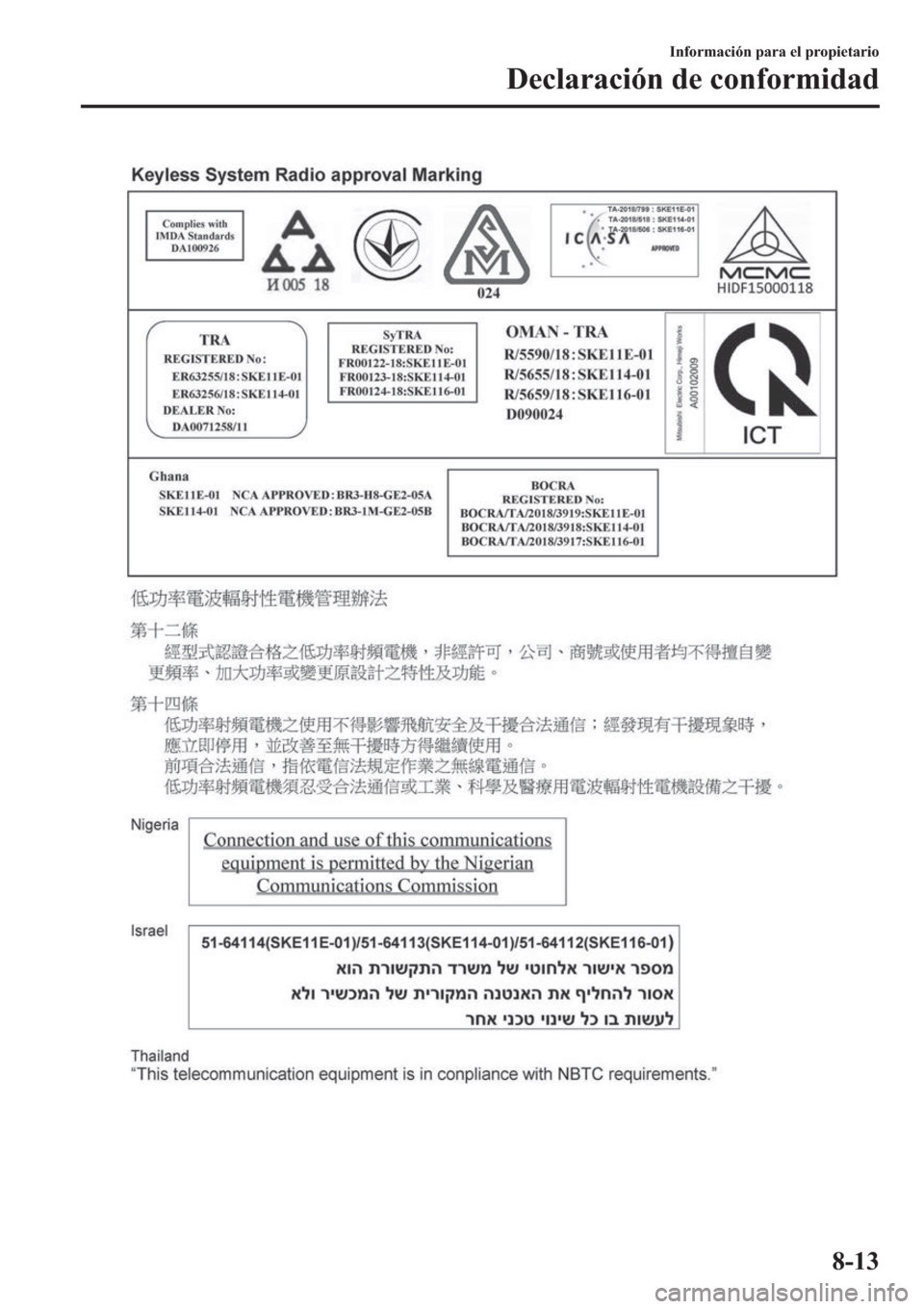 MAZDA MODEL 3 HATCHBACK 2019  Manual del propietario (in Spanish) �,�Q�I�R�U�P�D�F�L�y�Q��S�D�U�D��H�O��S�U�R�S�L�H�W�D�U�L�R
��H�F�O�D�U�D�F�L�y�Q��G�H��F�R�Q�I�R�U�P�L�G�D�G
���� 