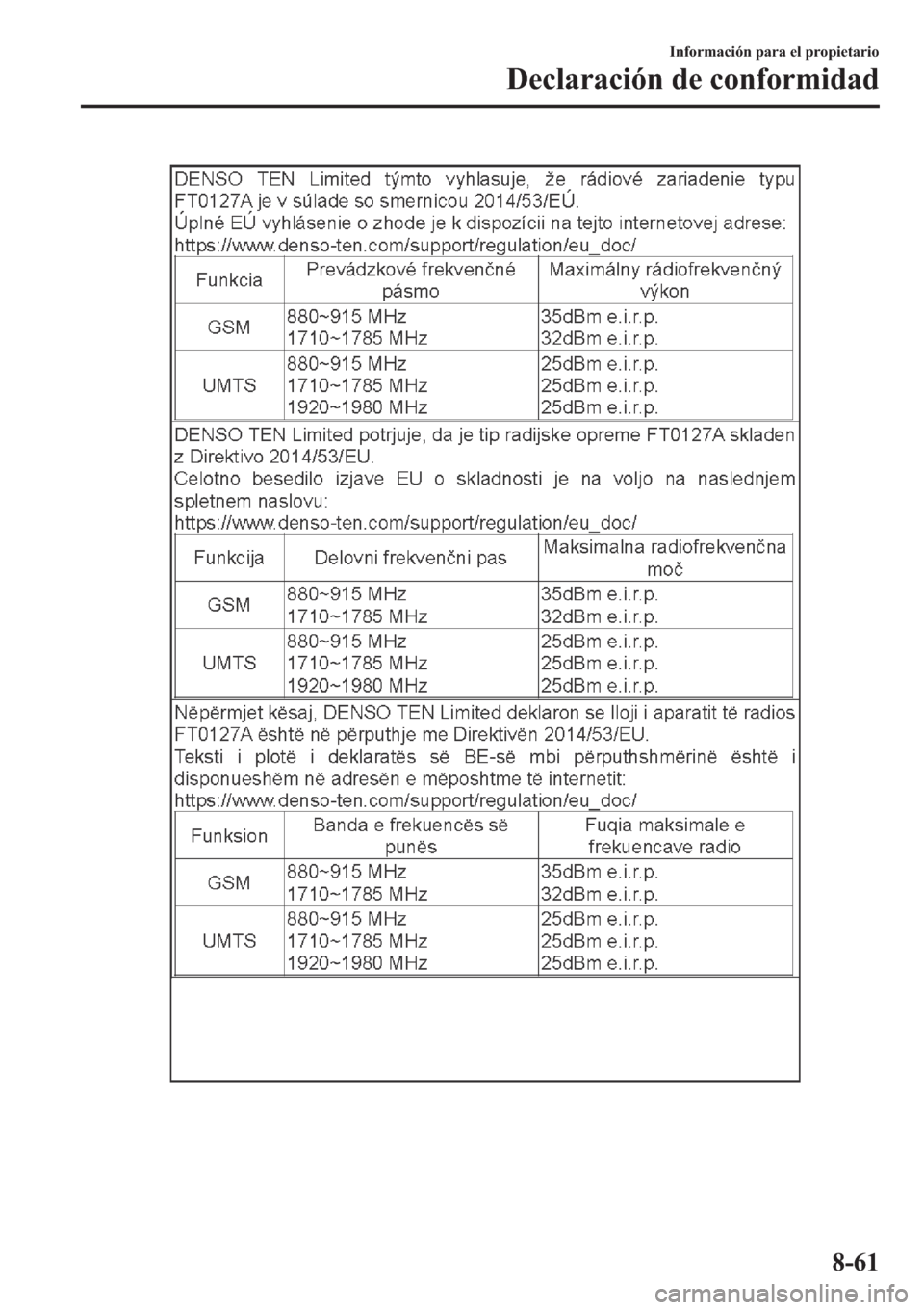 MAZDA MODEL 3 HATCHBACK 2019  Manual del propietario (in Spanish) �,�Q�I�R�U�P�D�F�L�y�Q��S�D�U�D��H�O��S�U�R�S�L�H�W�D�U�L�R
��H�F�O�D�U�D�F�L�y�Q��G�H��F�R�Q�I�R�U�P�L�G�D�G
���� 
