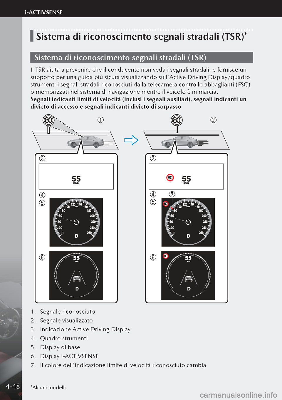 MAZDA MODEL 3 HATCHBACK 2019  Manuale del proprietario (in Italian) *Alcuni modelli.
Sistema di riconoscimento segnali stradali (TSR)*
Sistema di riconoscimento segnali stradali (TSR)
Il TSR aiuta a prevenire che il conducente non veda i segnali stradali, e fornisce u